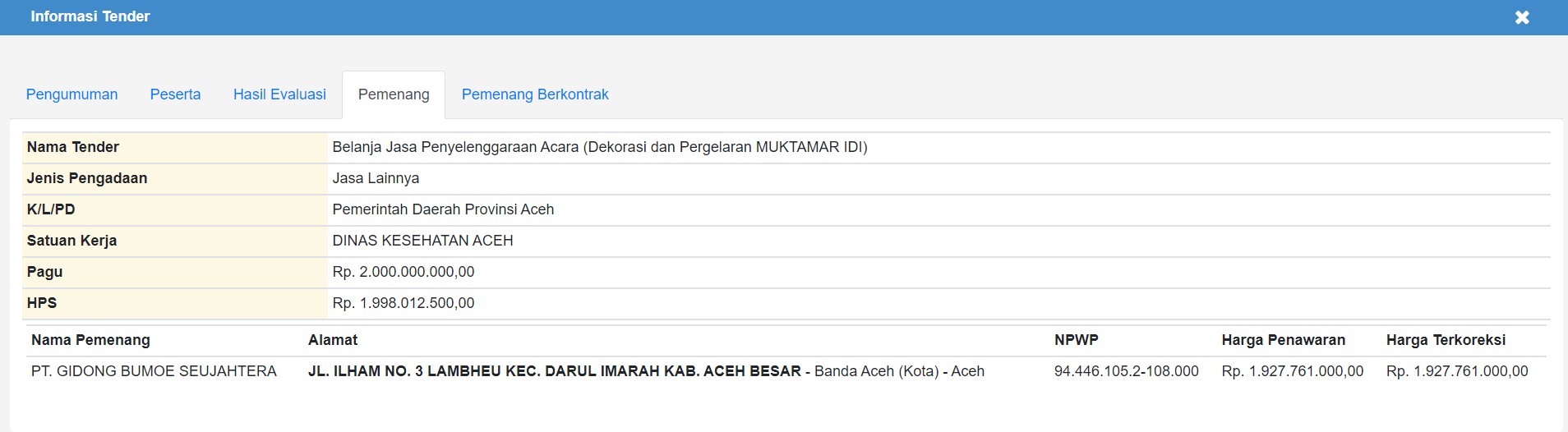 Pemerintah Aceh Anggarkan Rp 2 Miliar Untuk Muktamar IDI, Apa Manfaatnya Bagi Masyarakat Aceh?