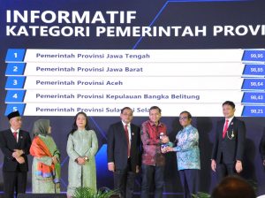 Pemerintah Aceh Raih Kualifikasi Informatif Anugerah Keterbukaan Informasi Publik Nasional Tahun 2022