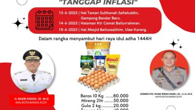 Pemko Banda Aceh Segera Gelar Pasar Murah Selama 3 Hari