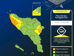 Aceh Besar Berpotensi Hujan Tinggi, Warga Diminta Tingkatkan Kewaspadaan