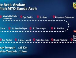 Juara Umum MTQ ke 36, Kafilah Banda Aceh Akan Diarak Keliling Kota