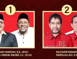 KIP Aceh Tetapkan Debat Kandidat Gubernur 3 Kali