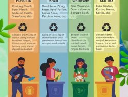 Bupati Aceh Barat Tegaskan Pengelolaan Sampah Jadi Perhatian Khusus Pusat