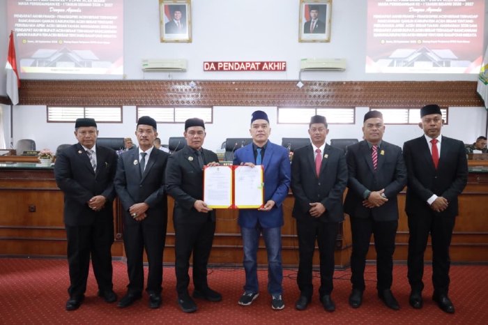 Bupati dan DPRK Aceh Besar Sepakati Perubahan APBK 2026 Bupati dan DPRK Aceh Besar Sepakati Perubahan APBK 2026