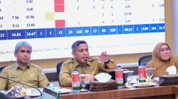 Pemkab Aceh Barat Percepat Realisasi TKD, 320 Paket Ditargetkan Selesai Tepat Waktu