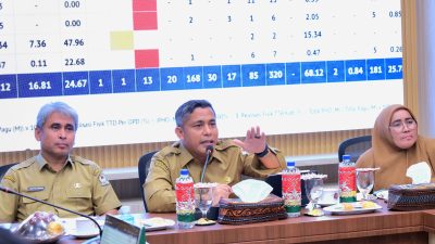 Pemkab Aceh Barat Percepat Realisasi TKD, 320 Paket Ditargetkan Selesai Tepat Waktu