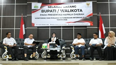 Banda Aceh Perkuat Keterbukaan Informasi, 58 Aplikasi Jadi Andalan